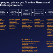 Ramp-upgenAIsolutionsinpharma