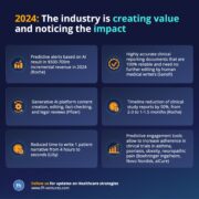 Pharma companies reporting generative AI benefits