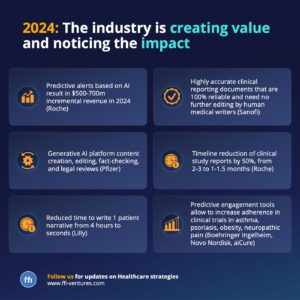 Pharma companies reporting generative AI benefits